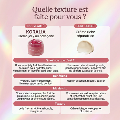 GELÉE FONDANTE AU COLLAGÈNE
