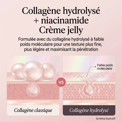 GELÉE FONDANTE AU COLLAGÈNE